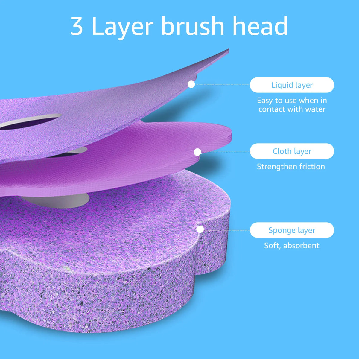 Disposable Toilet Brush Set